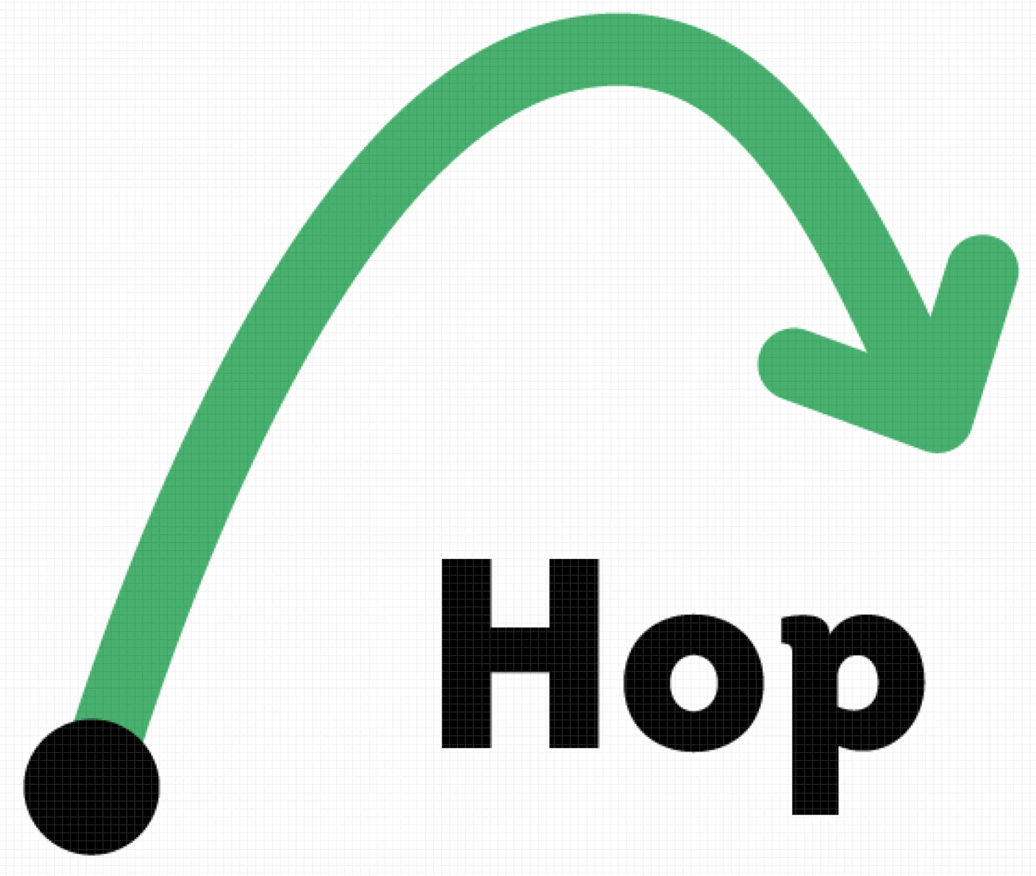 Hop